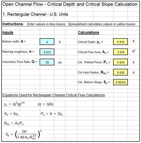 open channel flow calculator spreadsheet